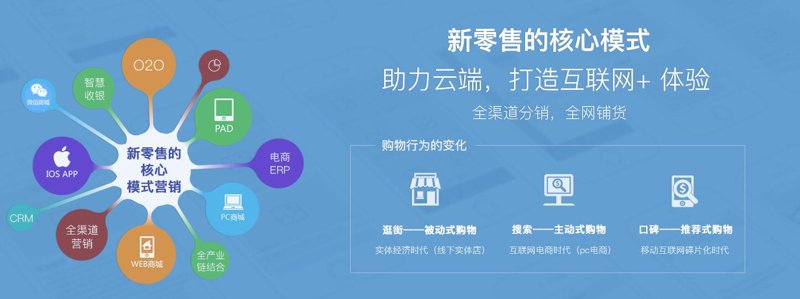 红木家具在家居装饰中的新风尚