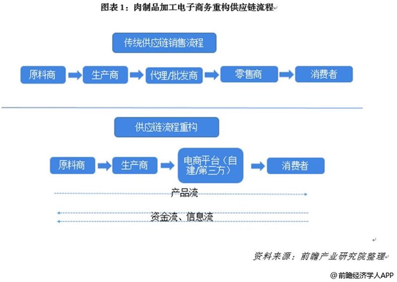 广州红木家具业的新风潮