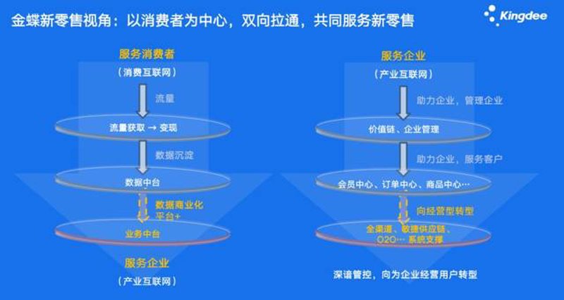 红木家具引领古典韵味新篇章